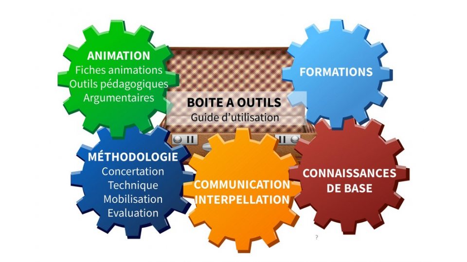 Boîte à outils CHEMINS